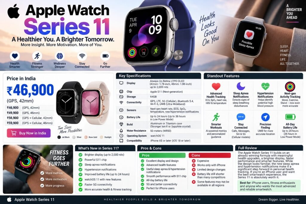 apple_watch_series_11_price_specifications_review